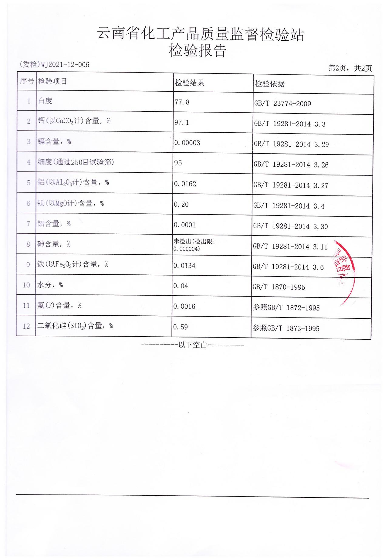 石灰石粉化驗單